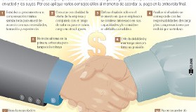 <!--:es-->NO DEJES PARA MAÑANA, LO QUE PUEDES HACER HOY<!--:-->